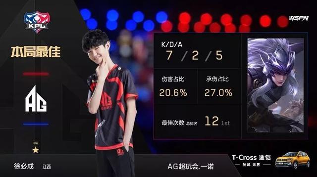 简单的商业