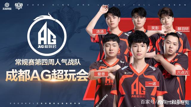 球奖的热门