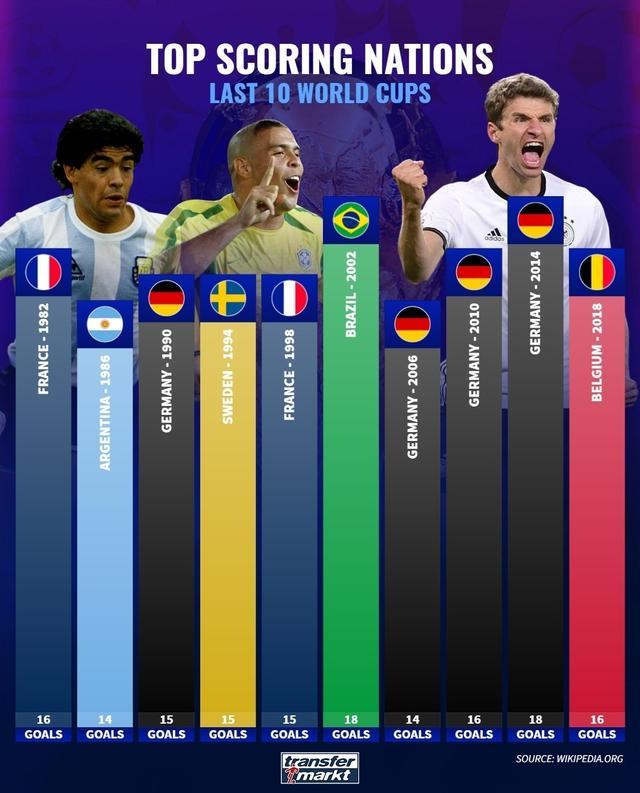 理层之间的 理层之间的