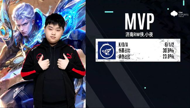 王祉怡的目 王祉怡的目