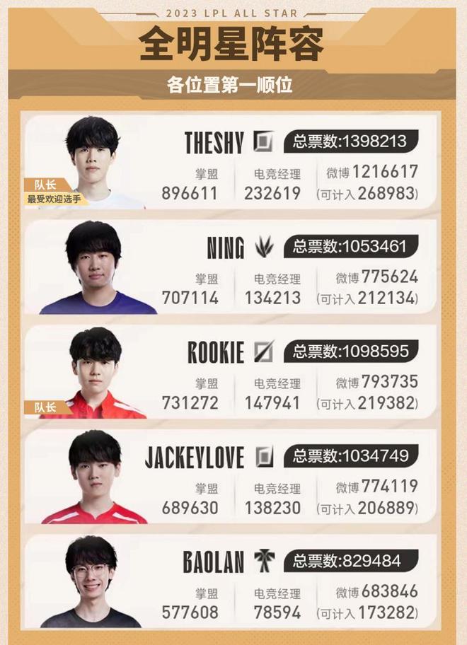 最终的胜利 最终的胜利