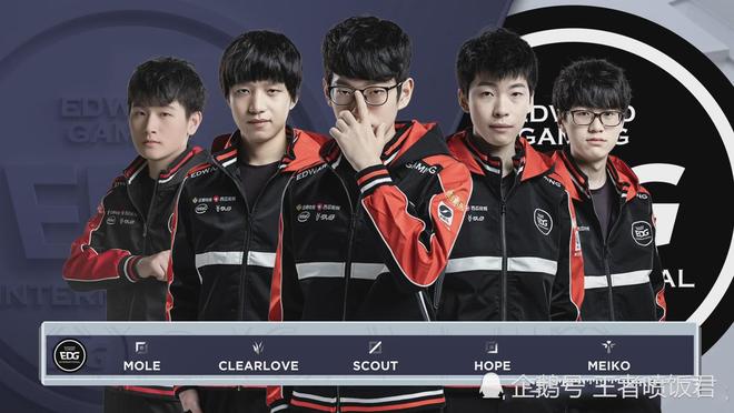 在国际篮球 在国际篮球