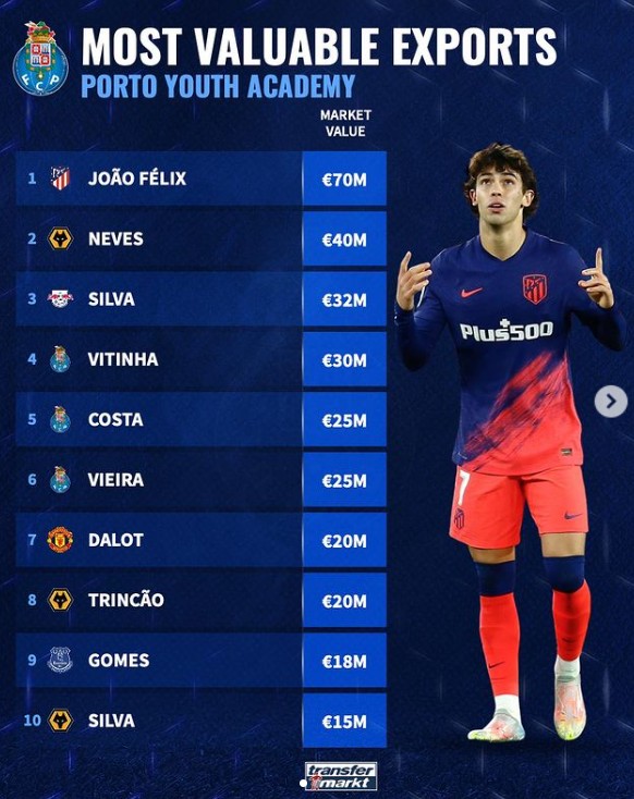 手奥利维尔 手奥利维尔